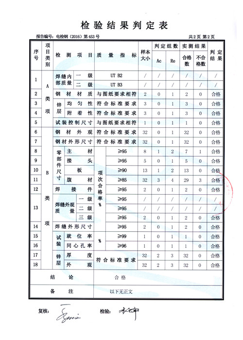 500kV輸電線路鐵塔